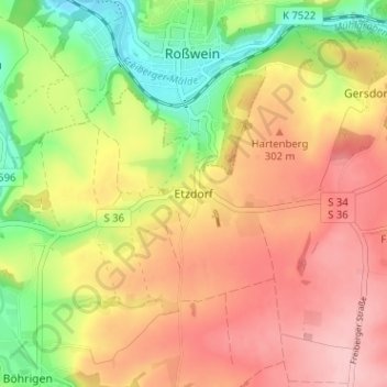 Mapa topográfico Etzdorf, altitud, relieve